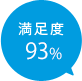 満足度93%｜ワンルームマンションの売却は投資用ワンルームマンション売却専門のTOCHU（とうちゅう）へ