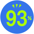 担当者の感じがいい \\ オーナー満足度93% //