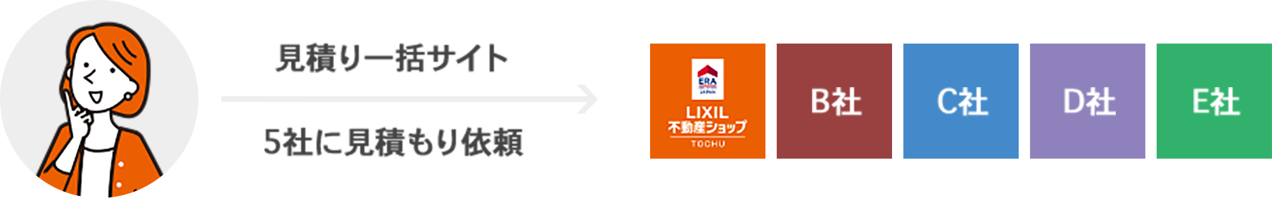 物件ファイル01の事例を解説