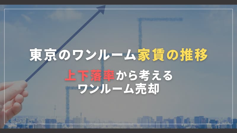 都心の不動産相場推移