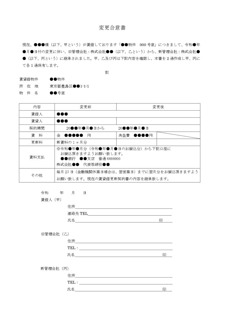所有者変更合意書の雛形