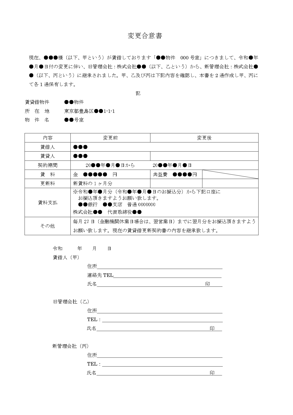 所有者変更合意書の雛形