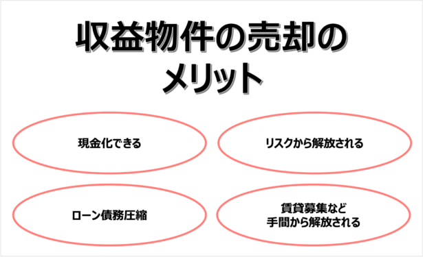 収益物件の売却のメリット