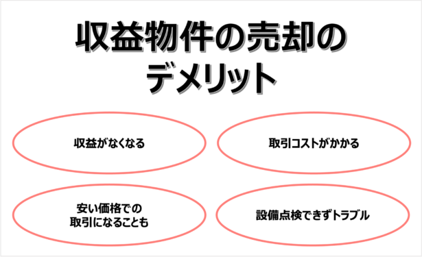 収益物件の売却のデメリット