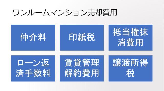 ワンルームマンション売却費用